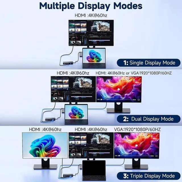 Alt view image 3 of 7 - Surface Thunderbolt 4 Docking Station for Surface Pro Laptop Go BookBlack | 4K@60Hz Output&Triple Displays,1000Mbps Ethernet Port,100W DC Charge,for Surface Pro 12 11 10,Laptop Go,Book,Laptop Studio