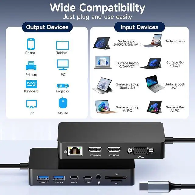 Alt view image 6 of 7 - Surface Thunderbolt 4 Docking Station for Surface Pro Laptop Go BookBlack | 4K@60Hz Output&Triple Displays,1000Mbps Ethernet Port,100W DC Charge,for Surface Pro 12 11 10,Laptop Go,Book,Laptop Studio