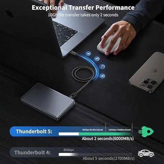 Alt view image 4 of 6 - iVANKY 11-Port Intel Certified Thunderbolt 5 Dock with 3.3ft Thunderbolt 5 Cable