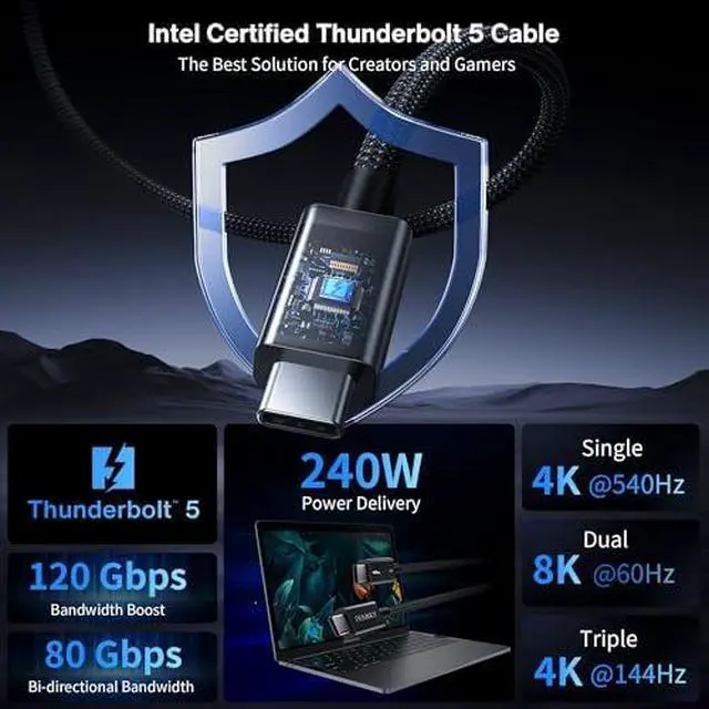 Alt view image 2 of 6 - iVANKY 11-Port Intel Certified Thunderbolt 5 Dock with 3.3ft Thunderbolt 5 Cable