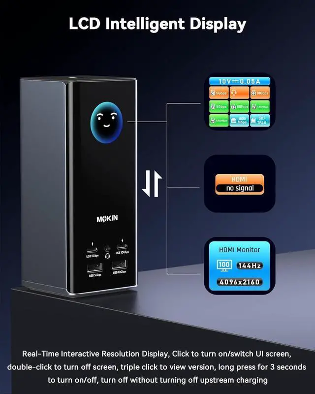 Alt view image 4 of 7 - MOKiN Smart LCD Docking Station,18-Port USB C Docking Station Triple Display with 3HDMI+2DP, Smart Display, Triple 4K 60Hz, 10Gbps USB Ports, Gigabit Ethernet, for macOS and Windows(Driver Required)