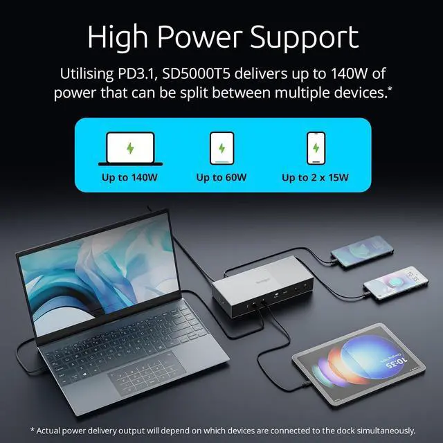 Alt view image 4 of 7 - Kensington SD5000T5 EQ Thunderbolt 5 Docking Station, Triple Monitor 8K/4K, for Windows & Macbooks, 140W Power, 3 x Thunderbolt 5 Ports, Ethernet & USB-A 3.2 Gen2 Ports (K35201EU)