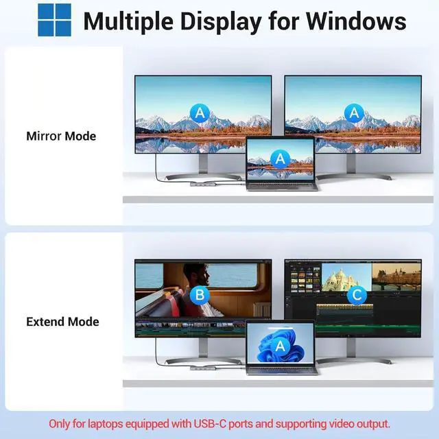 Alt view image 5 of 7 - USB C to USB C Hub Multiport Adapter,USB C Splitter Dual Monitor with 8K@60Hz 2*HDMI,8 in 1 Dual HDMI Adapter Hub with USB C Video Output, 4*10Gbps USB,Ethernet and 100W PD for MacBook Pro/Air,Dell,HP