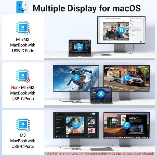 Alt view image 4 of 7 - USB C to USB C Hub Multiport Adapter,USB C Splitter Dual Monitor with 8K@60Hz 2*HDMI,8 in 1 Dual HDMI Adapter Hub with USB C Video Output, 4*10Gbps USB,Ethernet and 100W PD for MacBook Pro/Air,Dell,HP