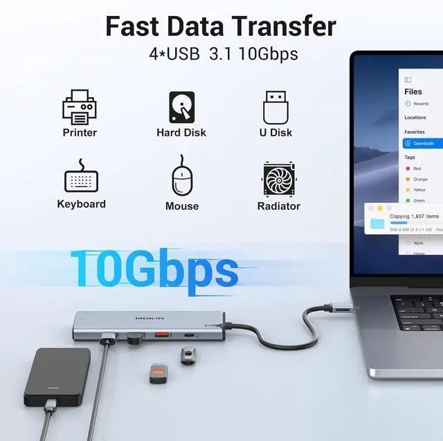 Alt view image 7 of 7 - USB C to USB C Hub Multiport Adapter,USB C Splitter Dual Monitor with 8K@60Hz 2*HDMI,8 in 1 Dual HDMI Adapter Hub with USB C Video Output, 4*10Gbps USB,Ethernet and 100W PD for MacBook Pro/Air,Dell,HP