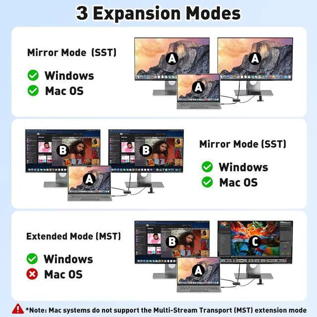 Alt view image 4 of 7 - Mini DisplayPort to Dual DisplayPort Adapter,4K60Hz Thunderbolt 2 Male to 2 DP Female Splitter Extended Display Adapter, Mini DP 1.4 Spitter for MacBook Air/Pro,Mac mini,Surface Pro/Dock