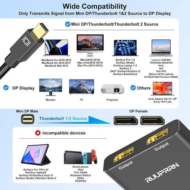 Alt view image 5 of 7 - Mini DisplayPort to Dual DisplayPort Adapter,4K60Hz Thunderbolt 2 Male to 2 DP Female Splitter Extended Display Adapter, Mini DP 1.4 Spitter for MacBook Air/Pro,Mac mini,Surface Pro/Dock