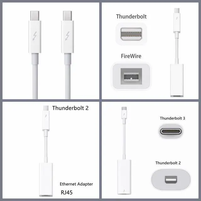 Alt view image 5 of 5 - Firewire 800 to Thunderbolt 2 Adapter 3 to RJ45 Fire 1394B Suitable for Mac Computers Equipped with Port USB Connection Cabl E Data Transmission(Thunderbolt 2 Cable)