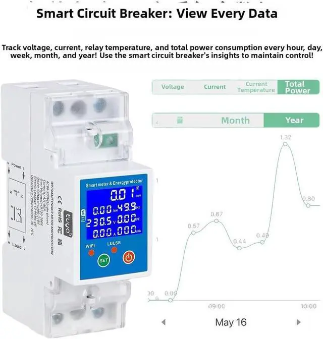 Alt view image 6 of 7 - For RS485 WiFi Breaker 80A Leakage Protector with Remote Control, Adjustable Current Settings & Energy Home Electrical Safety