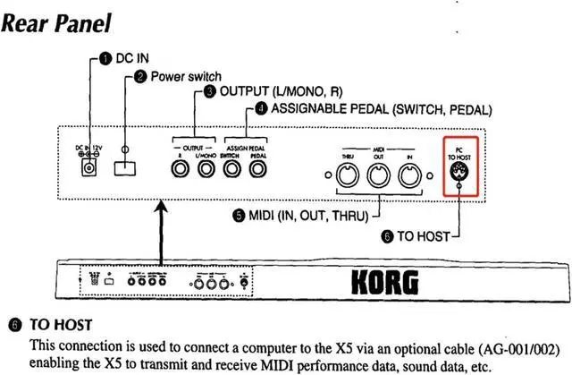 Alt view image 5 of 5 - M-NI DIN 8 PIN MD8 to MD8 8-PIN Male Adapter Data Cable Fit Compatible KORG X5(D) MIDI Music Synthesizer to Host Port AG-002 Fit Compatible Macintosh(3m)