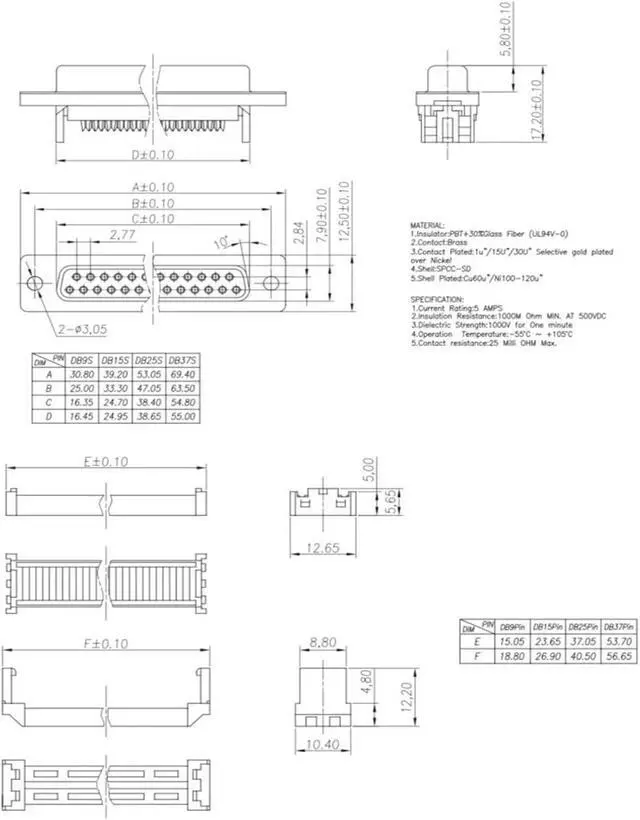 Alt view image 6 of 6 - 1pcs DB9 DB15 DB25 DB37 DIDC 9 15 25 37Pin Male Female Cable Serial Port Connector Adapter RS232 COM Extension(DB15,Male to Female_90CM)