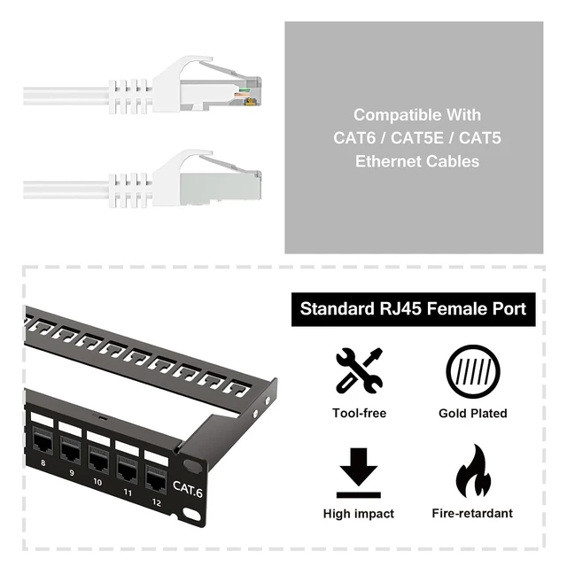 Alt view image 6 of 7 - iwillink 12 Port RJ45 Through Coupler Cat6 Patch Panel with Back Bar and Keystone Jack RJ45 Keystone Jack 25-Pack