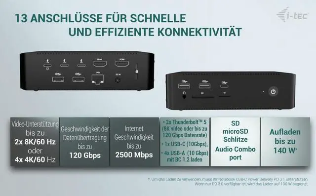 Alt view image 6 of 7 - i-tec Thunderbolt 5 Quattro Display Laptop Docking Station - 2 x Thunderbolt 5 Ports, 2 x HDMI 2.0, 5 x USB, 2.5 GLAN