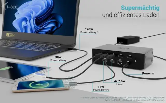 Alt view image 7 of 7 - i-tec Thunderbolt 5 Quattro Display Laptop Docking Station - 2 x Thunderbolt 5 Ports, 2 x HDMI 2.0, 5 x USB, 2.5 GLAN