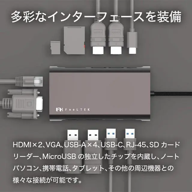 Alt view image 2 of 7 - Mega-Dock 11 in 1 USB-C Hub USB-C PD up to 100W, Thunderbolt 3 Data Transfer, HDMI 4K Video, Dual Card Reader Slot, Supports HDMI x 2, VGA, 1 x VGA, 1 x VGA, Triple Display Mode, Supports HDMI