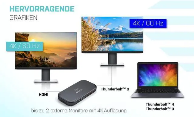 Alt view image 5 of 7 - i-tec Thunderbolt 3 USB-C Docking Station 2x4K with Power Supply - 1x Thunderbolt 3, 1x HDMI, 2X USB-A 3.2 Gen1, 3X USB-A 3.2 Gen2, 1x GLAN, 1x SD, 1x MicroSD, Audio/Mic