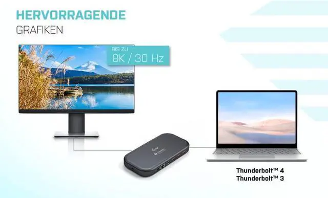 Alt view image 4 of 7 - i-tec Thunderbolt 3 USB-C Docking Station 2x4K with Power Supply - 1x Thunderbolt 3, 1x HDMI, 2X USB-A 3.2 Gen1, 3X USB-A 3.2 Gen2, 1x GLAN, 1x SD, 1x MicroSD, Audio/Mic