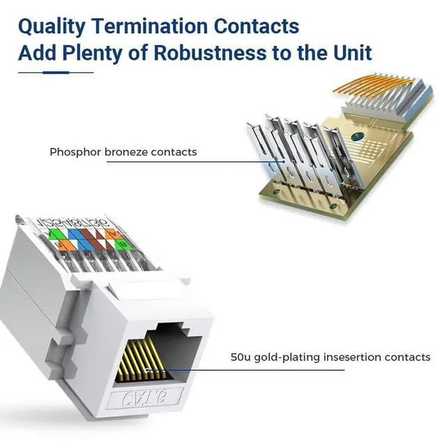 Alt view image 3 of 7 - 50-Pack Cat6 Tool-Less RJ45 Keystone Jack and 10-Pack Ethernet Keystone Wall Plate