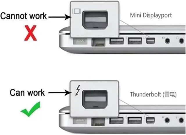 Alt view image 4 of 4 - Firewire 800 to thunderbolt 2 Adapter Thunderbolt 3 To RJ45 Fire 1394B Compatible for Mac Computers Equipped With Port(Thunderbolt 2-1394)