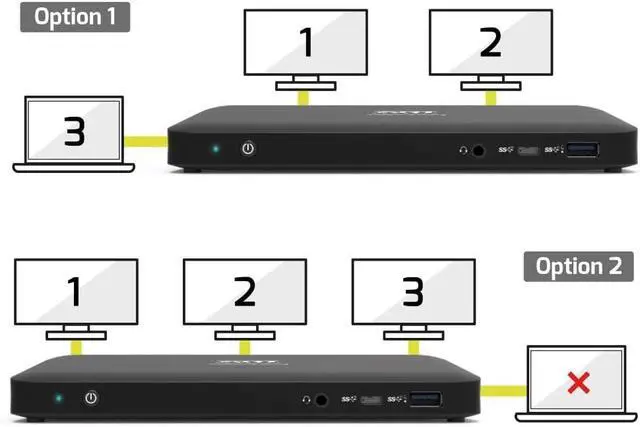 Alt view image 4 of 7 - PORT DESIGN USB-C Docking Station - 9 Ports, 3x 4K, 85W