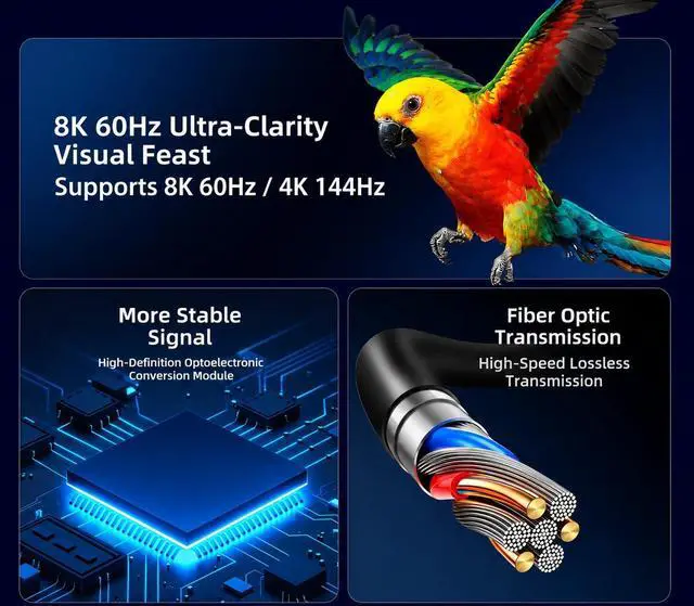 Alt view image 7 of 7 - 8K Electromagnetic Interference-Resistant HDMI Fibre Optic Cable, 164ft,HDMI2.1 8K@60Hz,4K@144Hz Unidirectional 8K HDMI Cable, 48Gbps high-Speed Transmission, Compatible with Blu-ray/TV Box