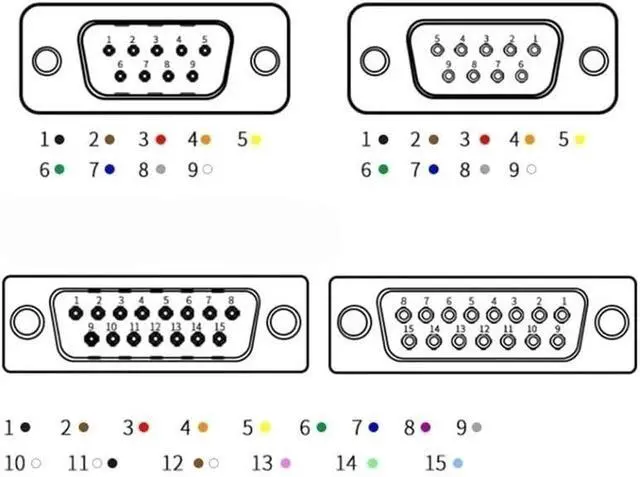 Alt view image 7 of 7 - with Number Tube Serial Port Connector Line DB9 DB15 DB25 9/15/25/37 Pin Terminal Wire DB37/25/15 Parallel Port Connecting Cord(DB25 Female Metal,8M)