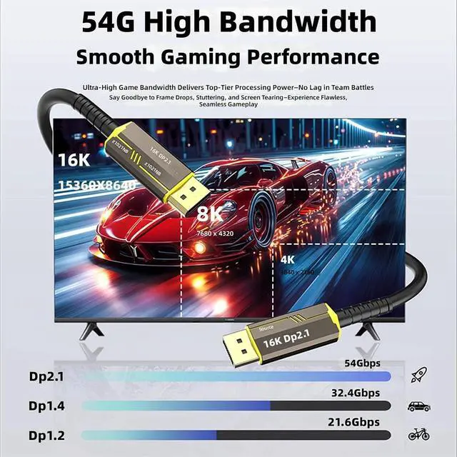 Alt view image 2 of 7 - DisplayPort Fiber Cable 16K@30Hz 8K@60Hz @240Hz UHD for Gaming VRS Monitors Fiber Opticals Cable for PC