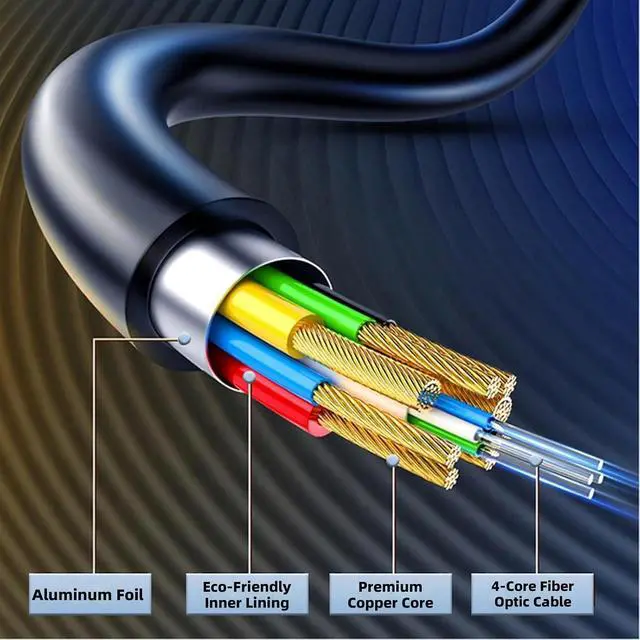 Alt view image 7 of 7 - DisplayPort Fiber Cable 16K@30Hz 8K@60Hz @240Hz UHD for Gaming VRS Monitors Fiber Opticals Cable for PC