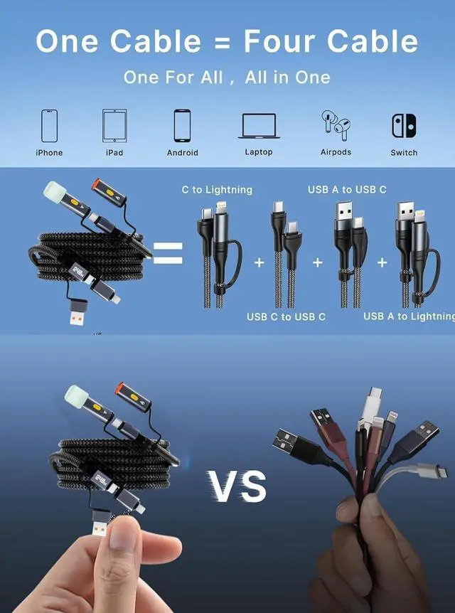 Alt view image 5 of 7 - ElectronicTech Accessories Bundle (6-in-1) USB Flash Drive, HDMI Cable, Ethernet Cable, Multi Charging Cable, Car Charger & Mini Keyboard Travel & Office Essentials Kit