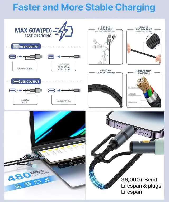 Alt view image 6 of 7 - ElectronicTech Accessories Bundle (6-in-1) USB Flash Drive, HDMI Cable, Ethernet Cable, Multi Charging Cable, Car Charger & Mini Keyboard Travel & Office Essentials Kit
