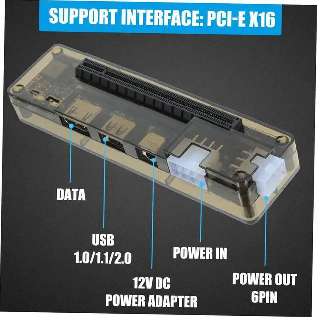 Alt view image 7 of 7 - Gadpiparty Graphics Card Adapter Abs External Gpu PCB Electronic Laptops Video Card Dock