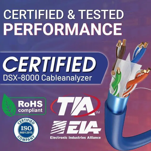 Alt view image 6 of 6 - Cat6A Shielded Bulk Ethernet Cable 1000ft Yellow, CMP Plenum Rated F/UTP Internet Network Cable, 23AWG Solid Bare Copper, 750MHz, 10Gbps, PoE++ Compatible, Reel-in-Box (Blue)