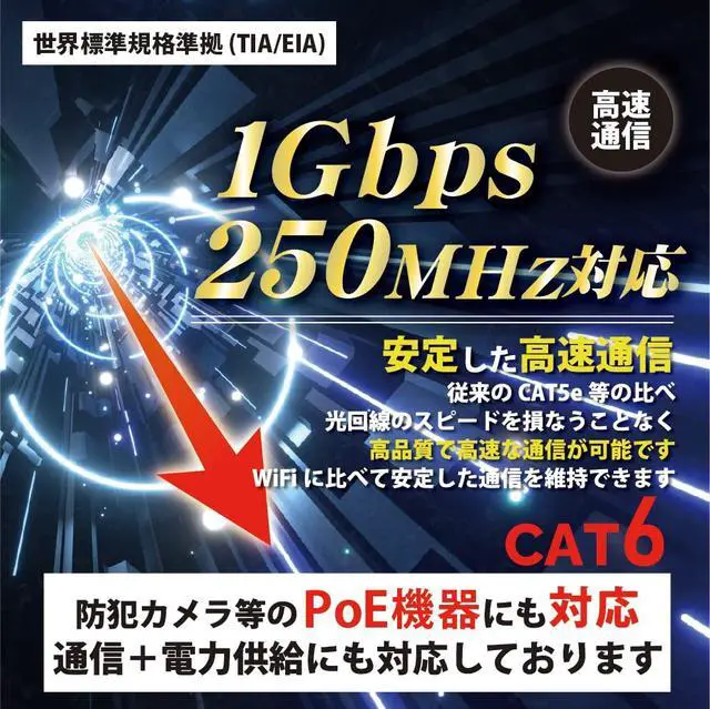 Alt view image 5 of 7 - Outdoor 5m LAN Cable Black Cat6 PoE Compatible with 30 Years Outdoor Weather Resistant PE (Polyethylene) Double Coatings Reliable Domestic Brand Category 6 High Speed 1Gbps 1000BASE-T