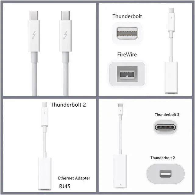 Alt view image 5 of 5 - Firewire 800 to Thunderbolt 2 Adapter 3 to RJ45 Fire 1394B Suitable for Mac Computers Equipped with Port(Thunderbolt 3-2)