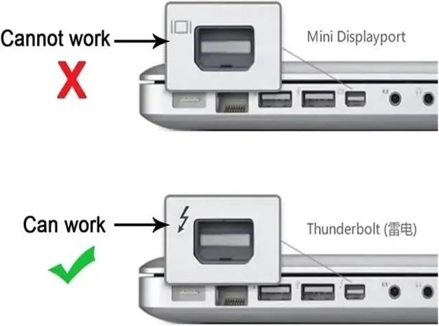 Alt view image 3 of 6 - Thunderbolt 2 to FireWire 800 9pin Adapter to Fire 1394B Suitable for Mac Computers Equipped with Ports