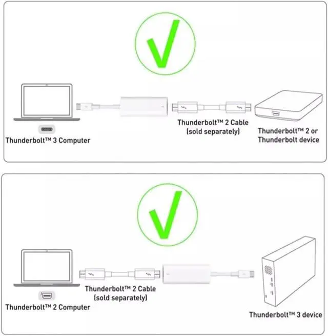 Alt view image 4 of 6 - Thunderbolt 2 to FireWire 800 Adapter to Fire 1394B Suitable for Mac Computers Equipped with Ports