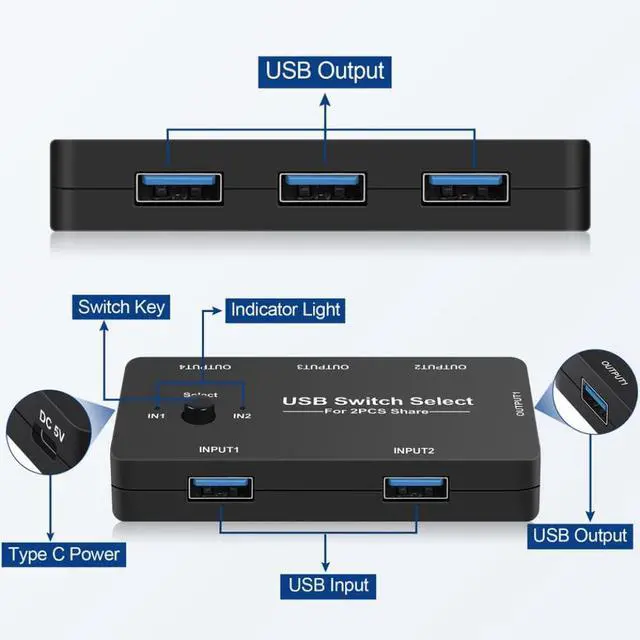 Alt view image 2 of 3 - USB Switch USB 2.0 Two in Four Out Switch