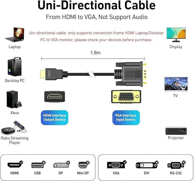 Alt view image 3 of 6 - High-Definition 5-Pack 6FT HDMI to VGA Cable 1080P Full HD for Raspberry Pi - Black
