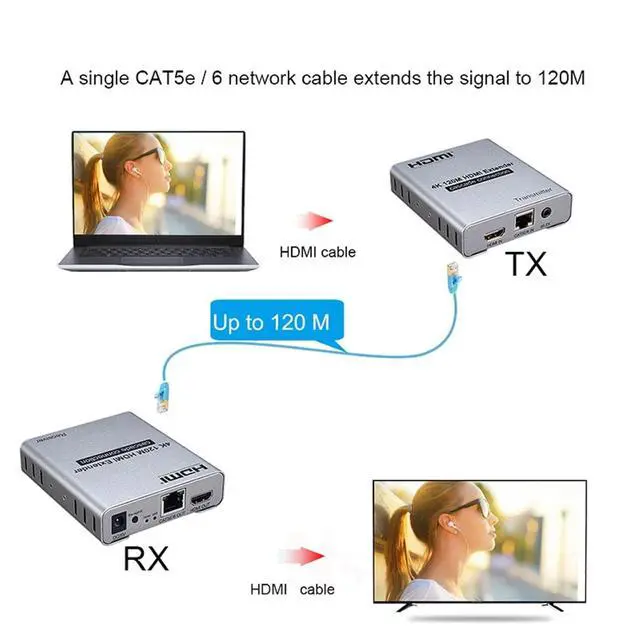 Alt view image 7 of 7 - 4K 120M HDMI Extender Over Cat5e/6 RJ45 Ethernet Cable 4K@30HZ Audio Video Splitter Up to 120M Support Laptop DVD TV Accessory new