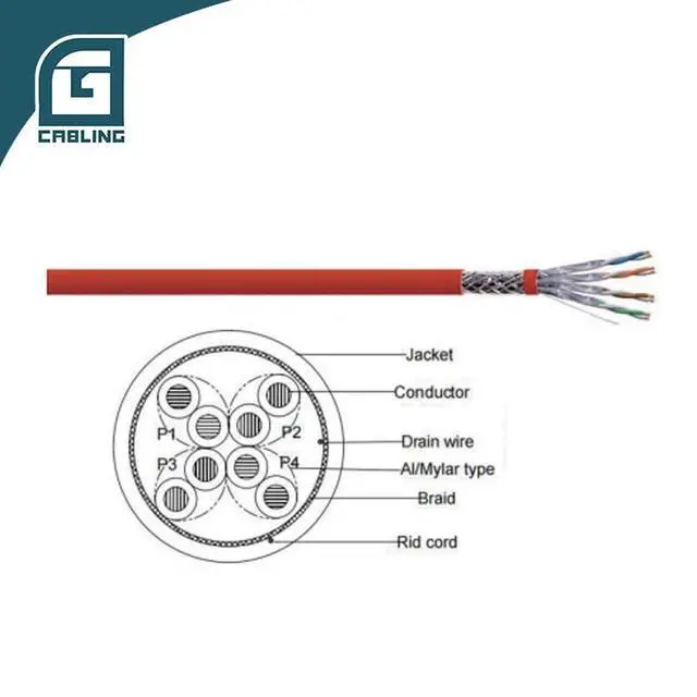 Alt view image 6 of 7 - Cat7 Bulk Ethernet Cable 1000FT, 305m S/FTP Solid Copper 23AWG, Shielded LAN Cable for Data Center, Patch Panel, Network Install