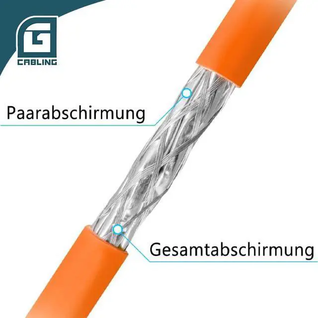 Alt view image 7 of 7 - Cat7 Bulk Ethernet Cable 1000FT, 305m S/FTP Solid Copper 23AWG, Shielded LAN Cable for Data Center, Patch Panel, Network Install