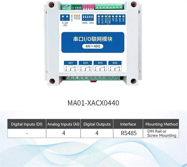 Alt view image 2 of 6 - ModBus RTU Serial IO Module RS485 Interface AI DI DO 8 Digital Outputs Rail Installation 8~28VDC MA01-AXCX4020(4AI 4DO)