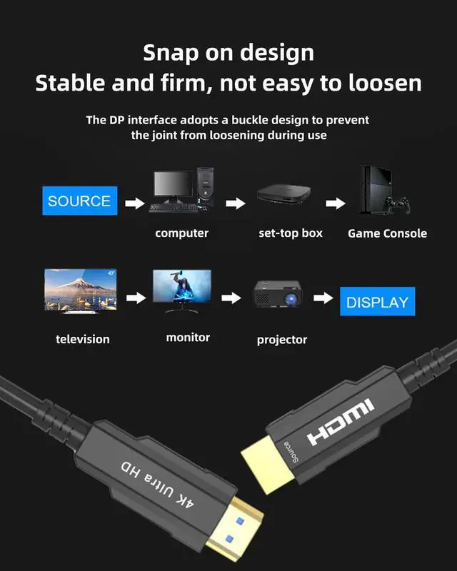 Alt view image 4 of 7 - Optical Fiber HDMI 2.0 Cable 3M/9.84FT, 4K@60Hz Ultra HD, HDR10, Dolby Vision, 48Gbps High-Speed - Engineering-Grade for Gaming, PC, TV, Projector