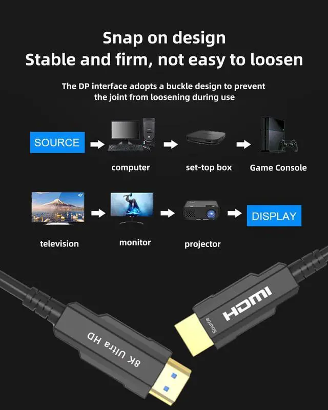 Alt view image 5 of 7 - HDMI 2.1 Fiber Optic Cable 5M/16.4FT Ultra high Speed Support 8K@60Hz, 4K@120Hz, HDR, eARC, 48Gbps, for PC, TV, Projector, Gaming & Home Theater