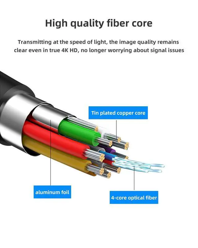 Alt view image 5 of 7 - HDMI 2.0 Fiber Optic Cable 4K@60Hz HDR 50M/164FT with Detachable Conduit Design for Home Theater, Gaming PC, 8K TV, Projector HDR10, 48Gbps