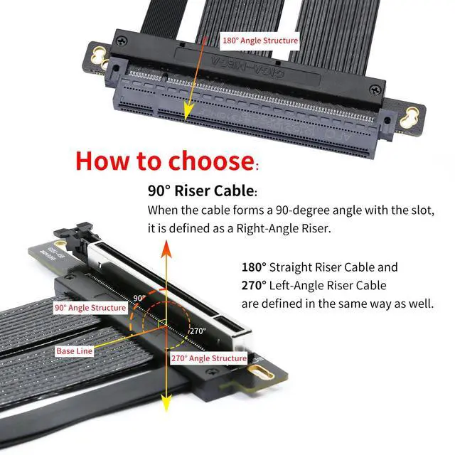Alt view image 6 of 7 - PCIe 5.0 X16 Riser Cable Right Angle Left Angle Straight Flexible Bundle Cable for AI Server 50-60 CM Length Black and White (Black, Right Angle 50cm)