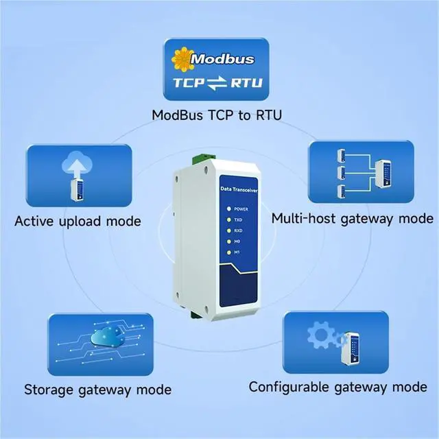 Alt view image 3 of 5 - AC 85-265V RS485 to Ethernet Serial Server Modbus Gateway TCP/UDP/MQTT/HTTP NE2-D11A RS485 to RJ45 Two Way Socket