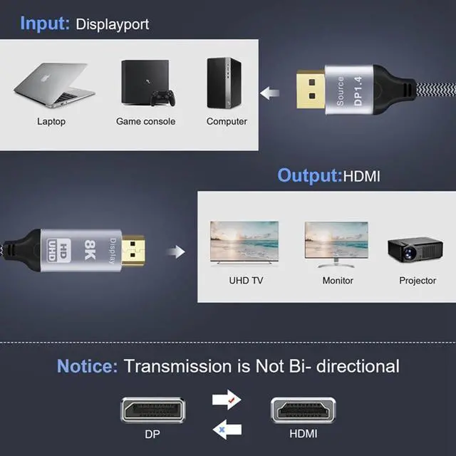 Alt view image 7 of 7 - DisplayPort 1.4 to HDMI 2.1 Adapter Cable - 8K Resolution Support, 6 Feet Length for High - Performance Video and Sound Signal