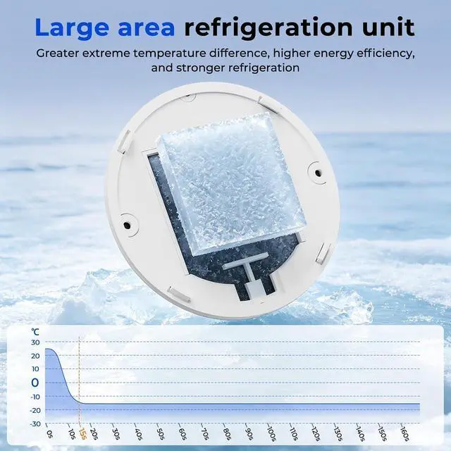 Alt view image 4 of 7 - Ai Phone Cooler 3-Second Cooling Magnetic Cooler for Gaming Portable Phone Radiator Variable Frequency Temperature Control Anti-Condensation Cool Fan for iPhone/Android