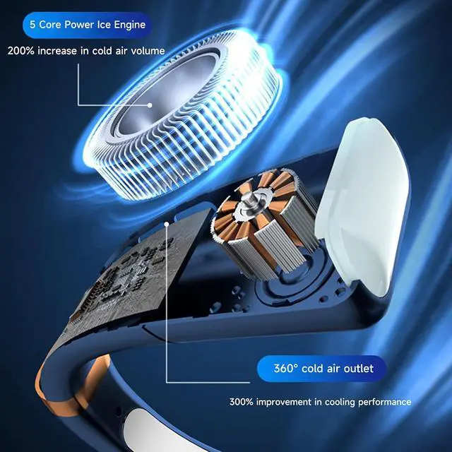 Alt view image 4 of 7 - Neck Fan, Portable Neck Fan Rechargeable, Bladeless Fan with 5 Speeds, Led Display & Ice Tiles, Wearable Hands-Free Personal Hanging Fan for Men & Women, Travel, Pink 3000mAh with Light